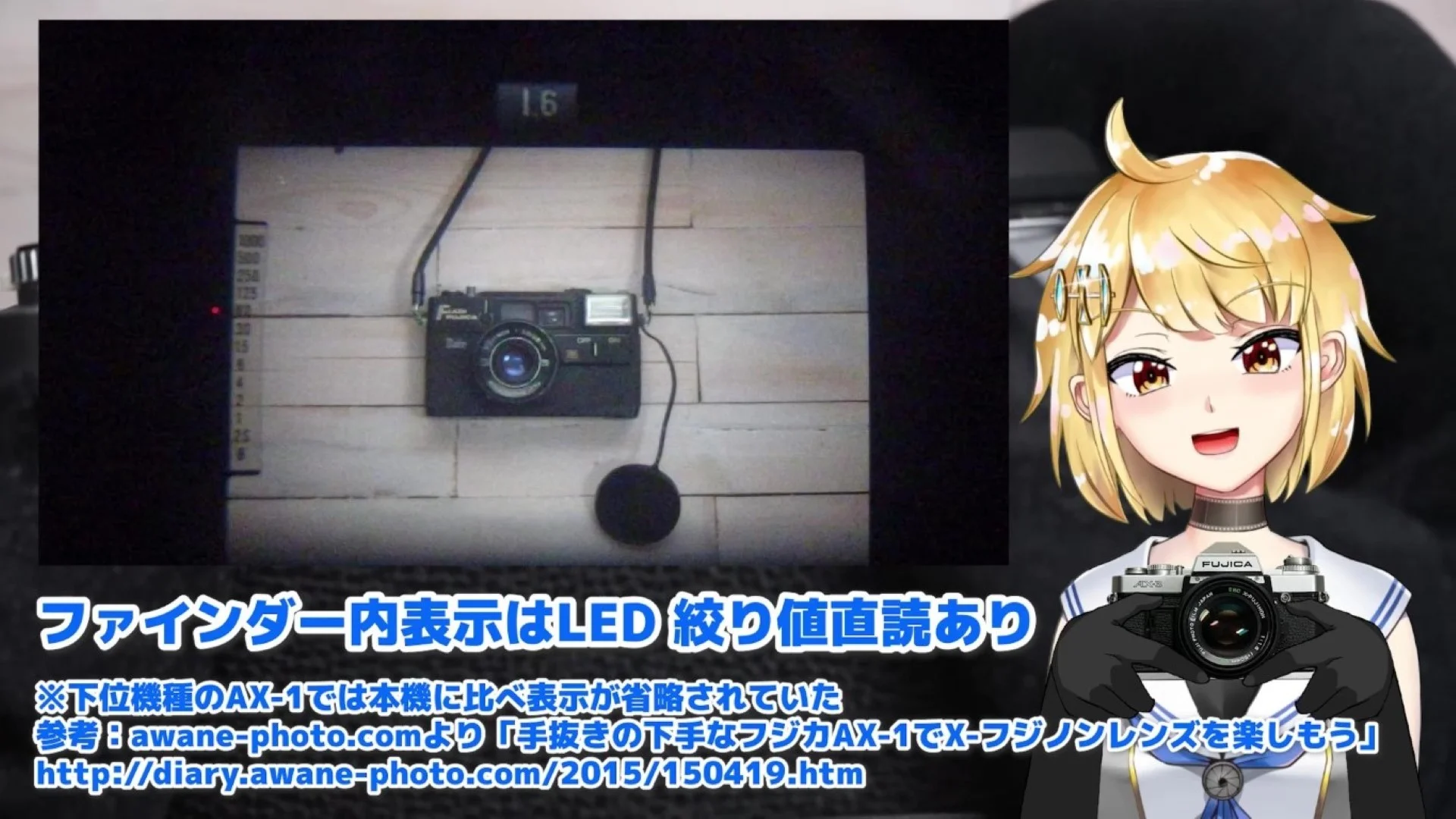 ファインダー内の表示はLED