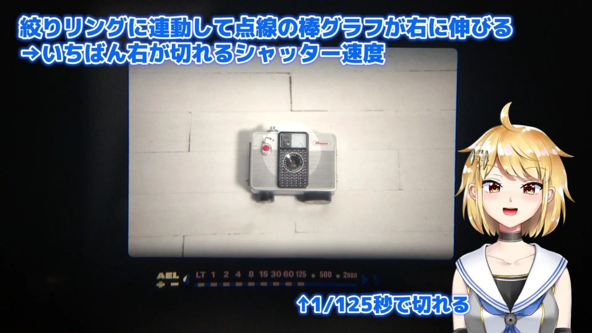 絞り優先AEのとき