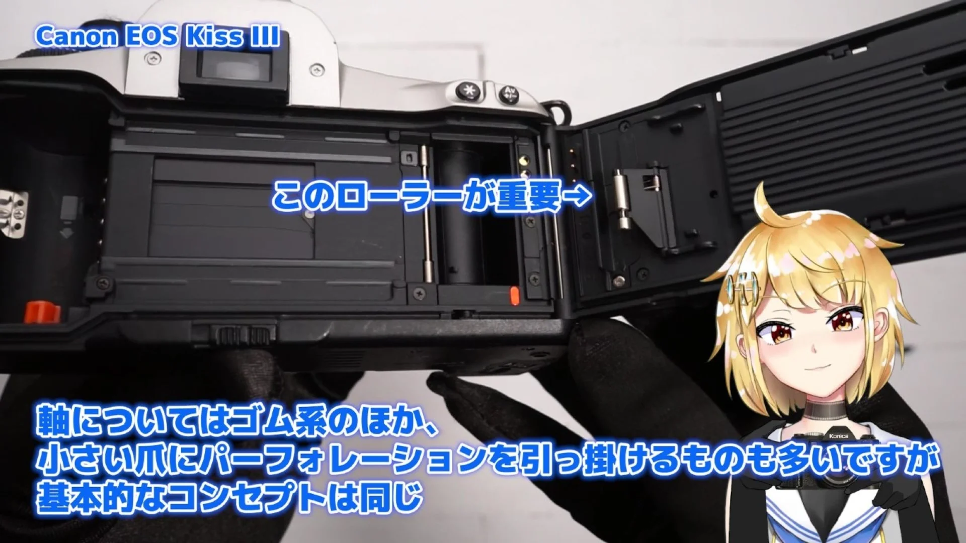 Canon EOS Kiss IIIの例