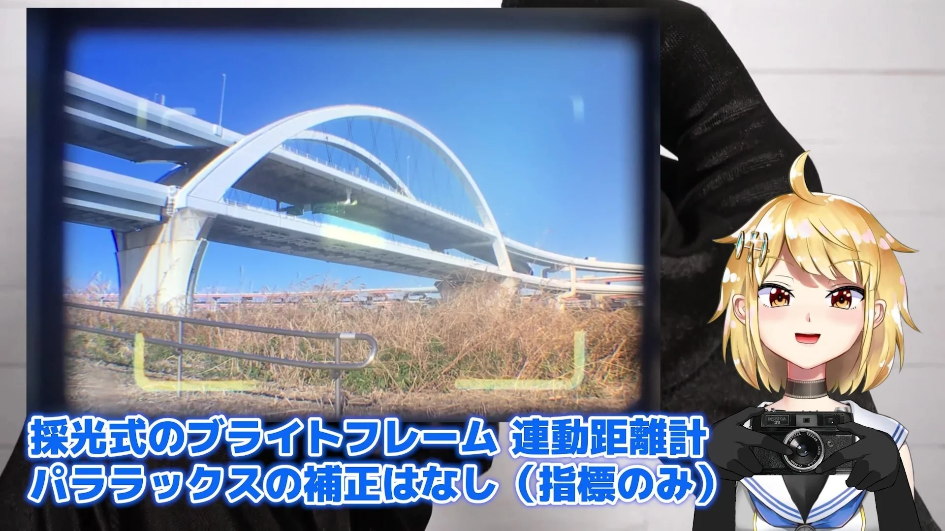 ファインダーと距離計