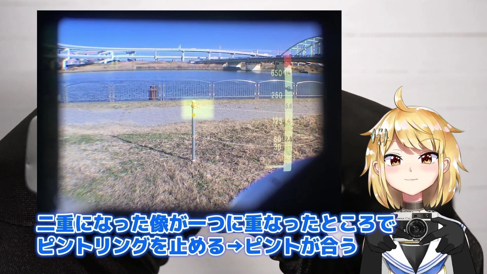 二重像が1つに重なるとピントが合っている