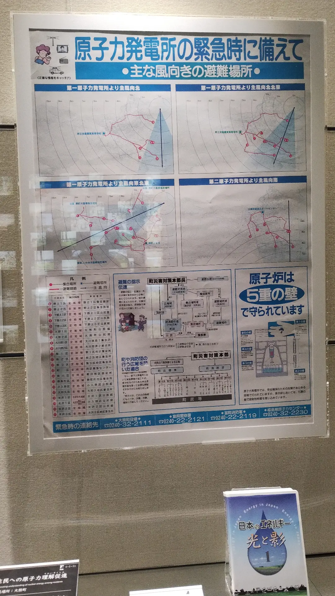原発関連の展示