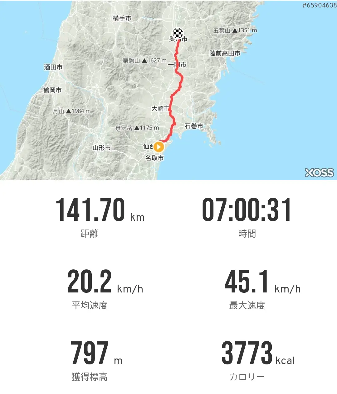 3日目ルート