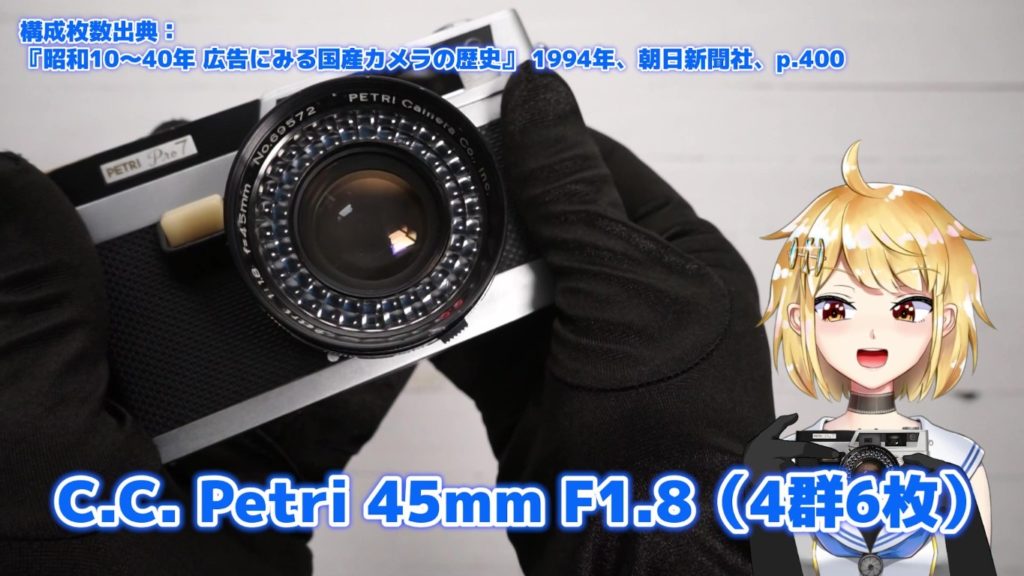 C.C. Petri 45mm F1.8