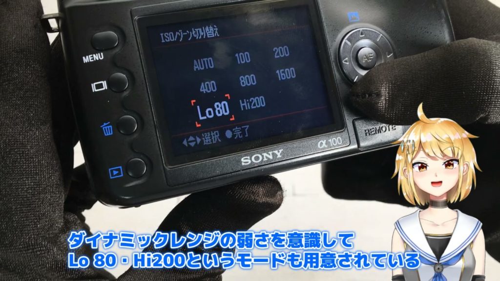 Lo80とHi200
